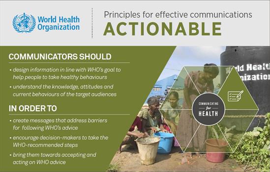 Principles for effective communication accessible 