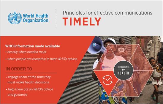 Principles for effective communication accessible 