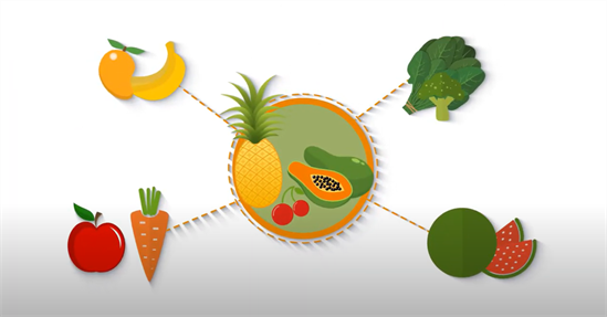 Make the right food choices