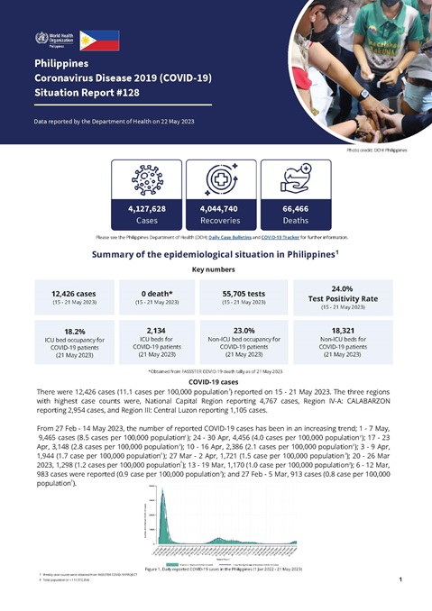 COVID-19 in the Philippines Situation Report 128