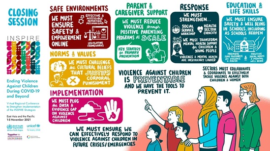 INSPIRE conference on prevention of violence against children